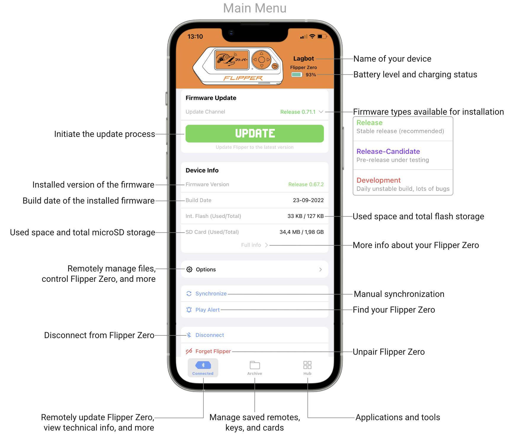 Flipper Zero agora conta com loja de aplicativos para Android e iOS -  TecMundo