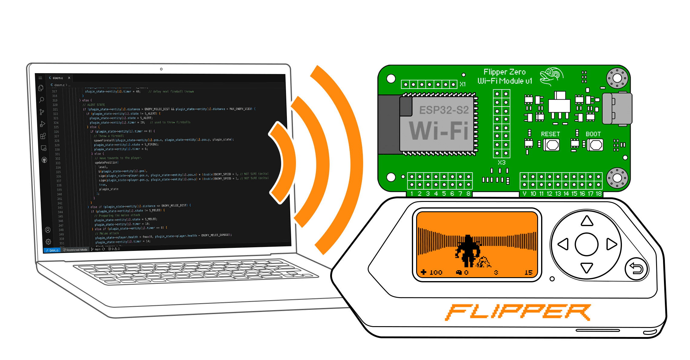 値引きする FLIPPER ZERO + Wi-Fi Developer board - その他