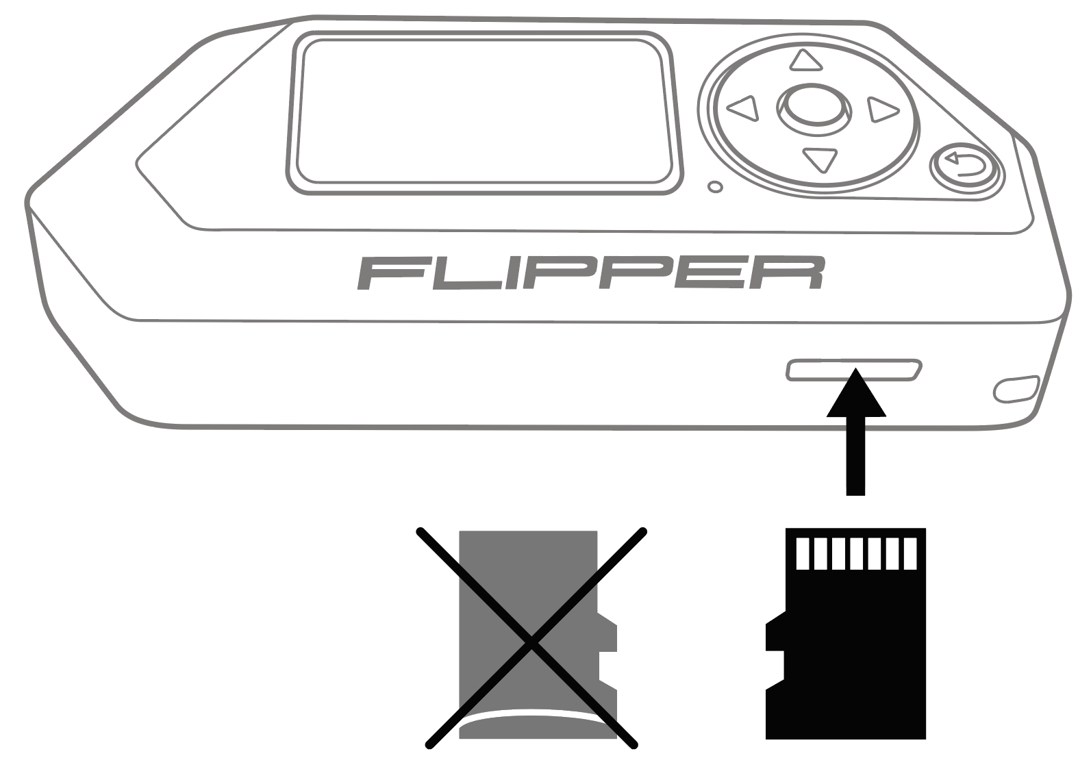 Флиппер Зеро схема. Flipper Zero SD Card. Flipper Zero схема. Флиппер мультитул.