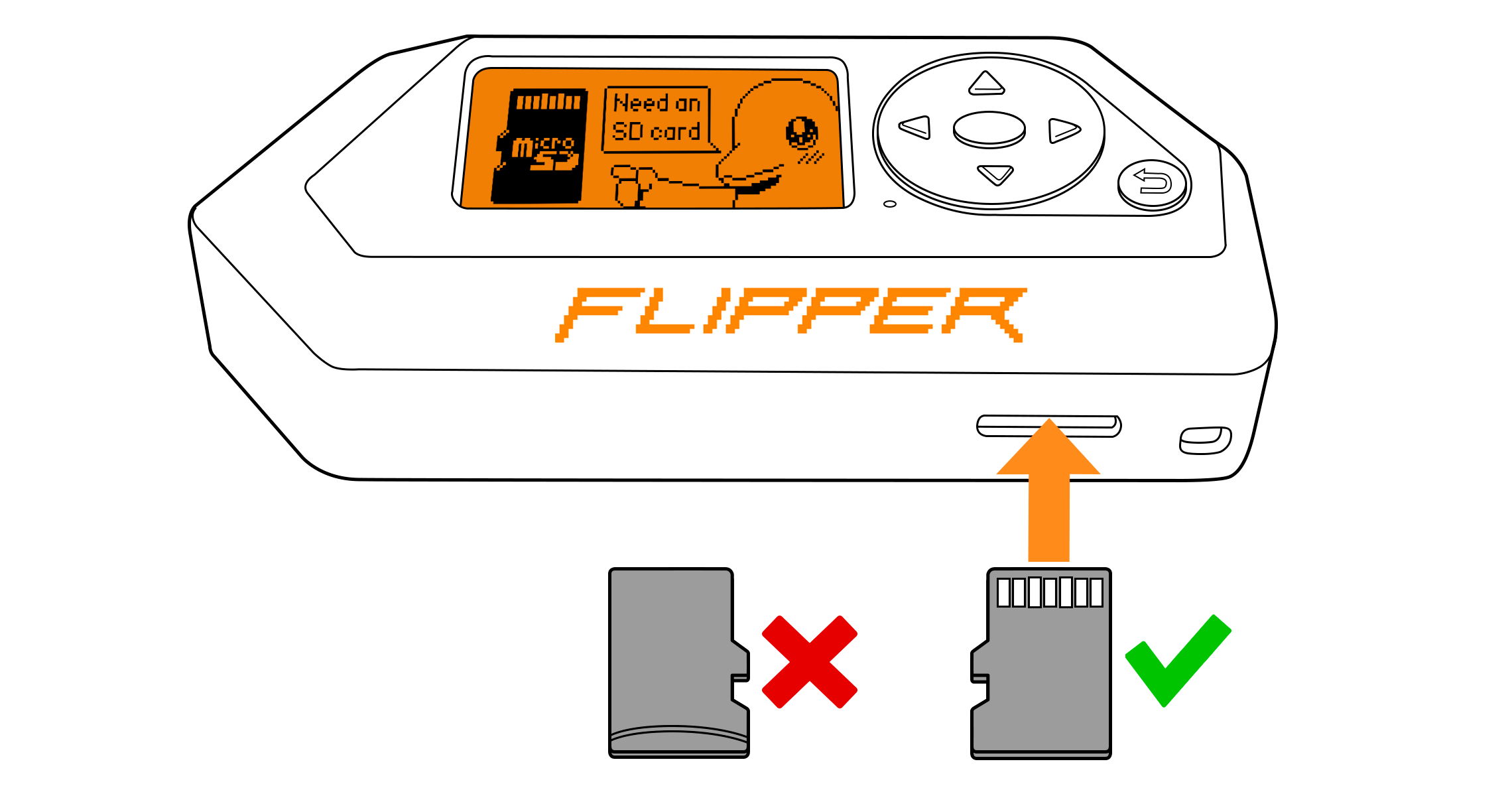 What Is Flipper Zero And How Does It Work - Dataconomy