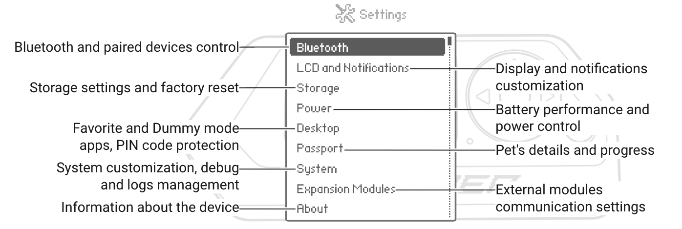 MicroSD card setup - Flipper Zero - Documentation