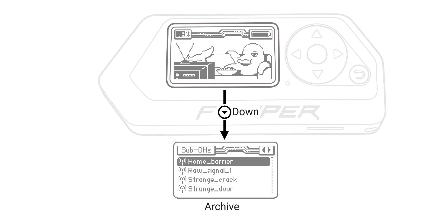 Controls - Flipper Zero - Documentation