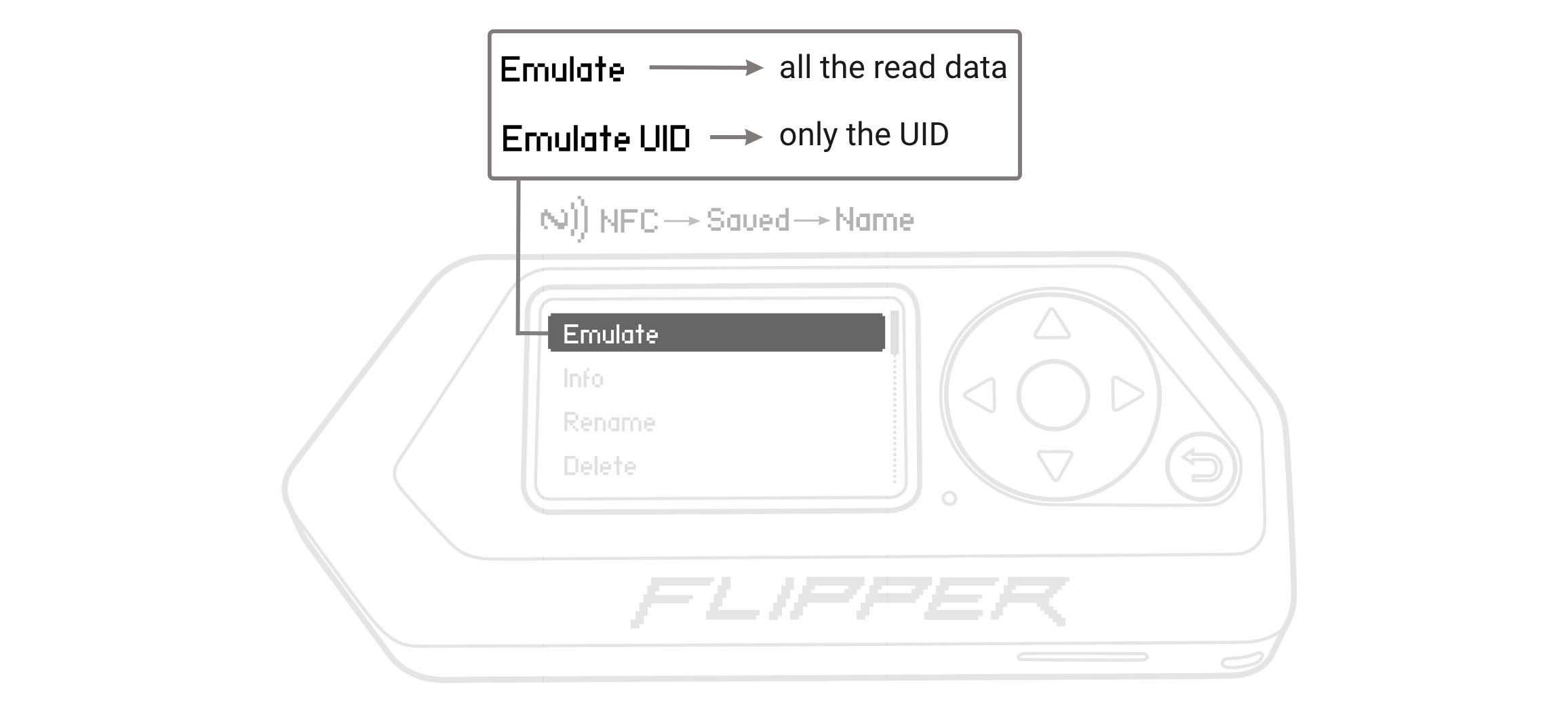 Reading NFC cards - Flipper Zero - Documentation