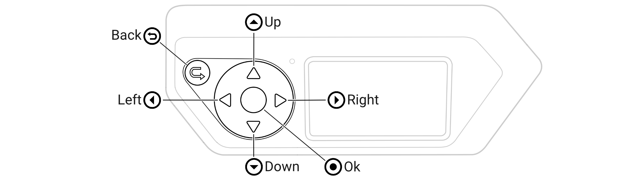 Controls - Flipper Zero - Documentation