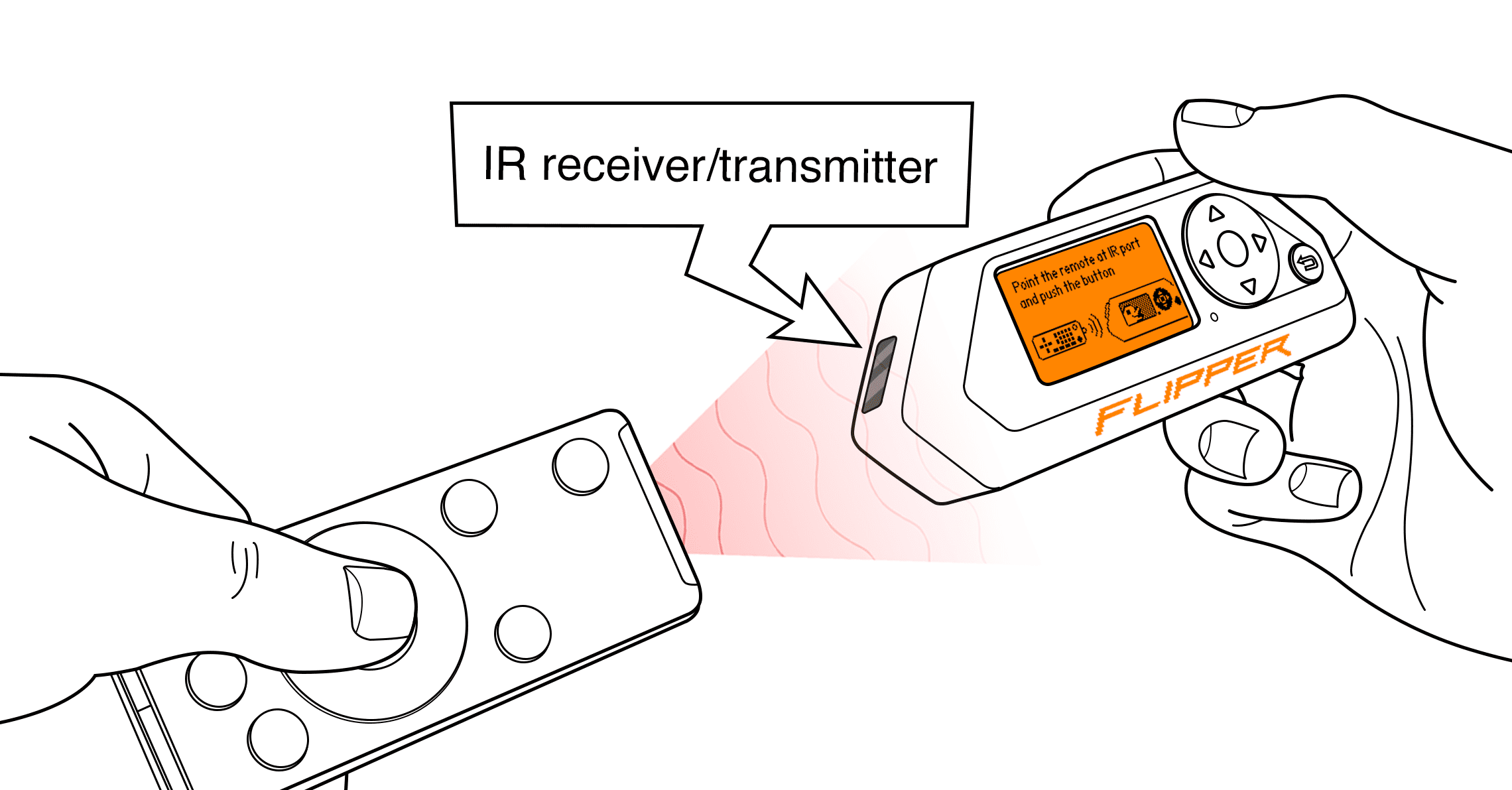 microSD Card for Flipper Zero – Lab401