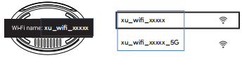 Router Configuration