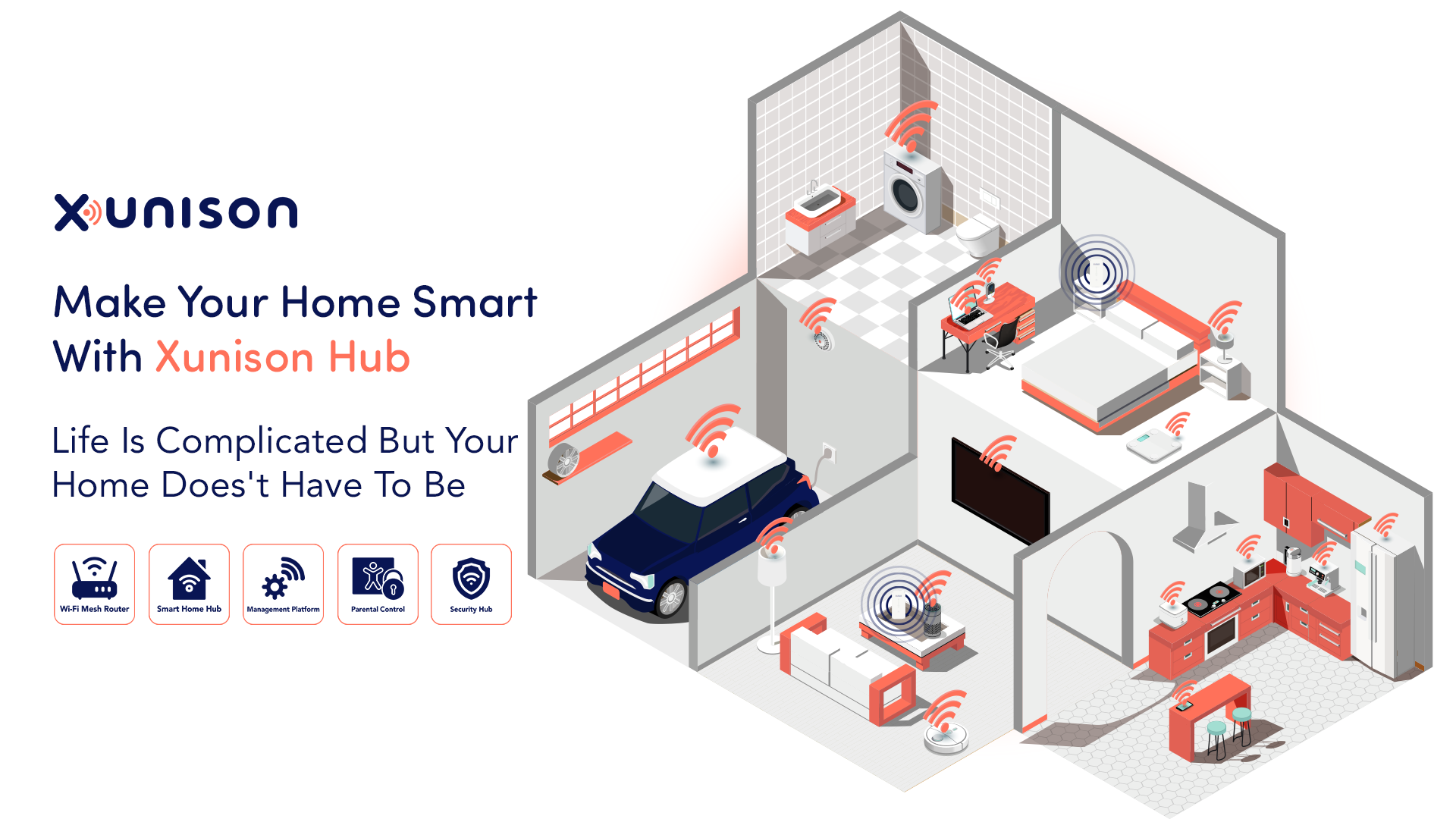 Smart Home 