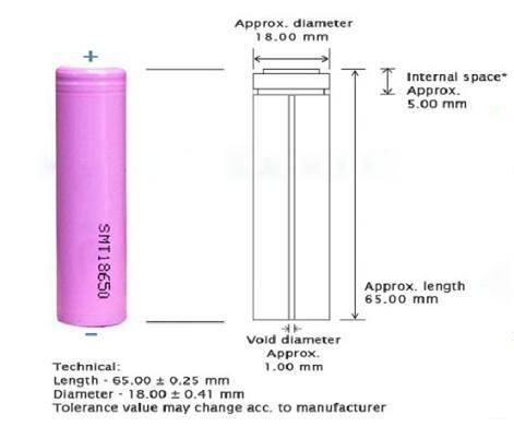 Battery Information