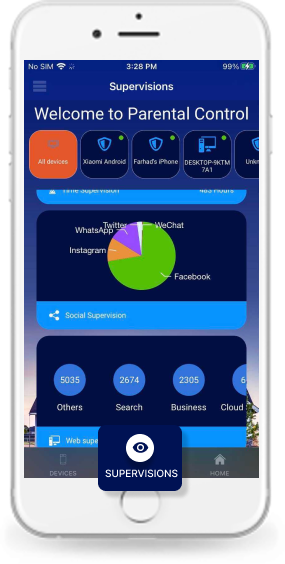 Supervision Dashboard