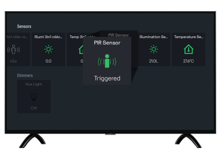 Smart Home Dashboard