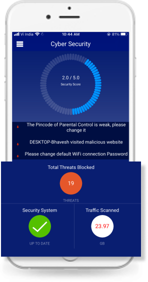 Security Dashboard