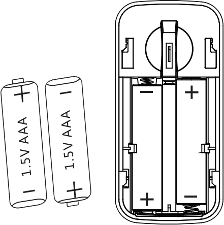 Battery Replacement