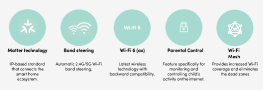 Product Specifications