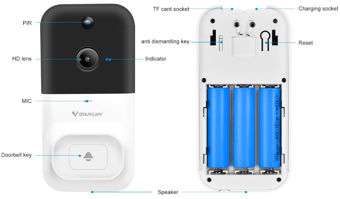 Door Bell Camera DB4