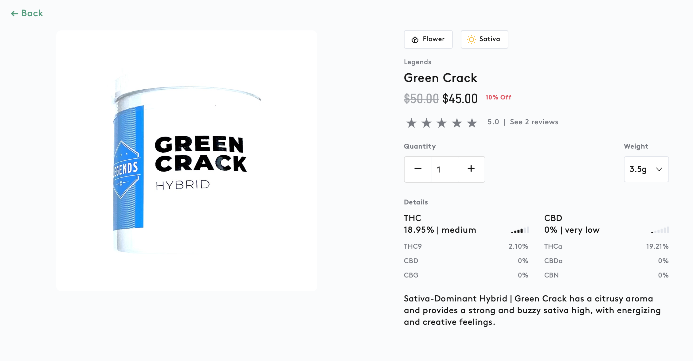 Green Crack 3.5g